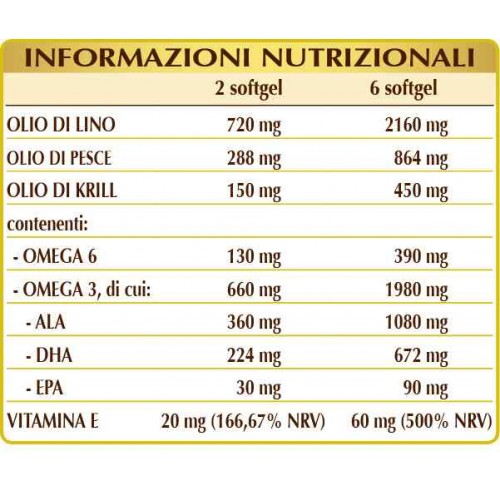Fishvis 100 softgel Dr. giorgini