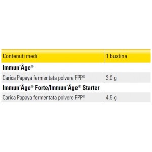 Immun'age 60 bustine Named 2