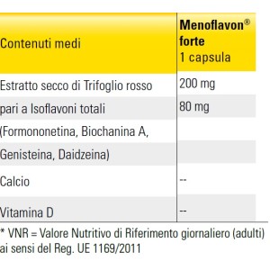 Menoflavon forte 30 compresse Named 2