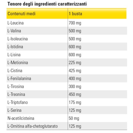 Nutrixam FMS 30 bustine Named ingredienti