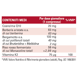 Liponamed 30 compresse Named 2